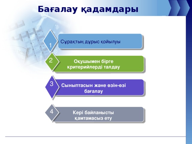 Бағалау қадамдары 1 Сұрақтың дұрыс қойылуы  2 Оқушымен бірге критерийлерді талдау 3 Сыныптасын және өзін-өзі бағалау 4 Кері байланысты қамтамасыз ету