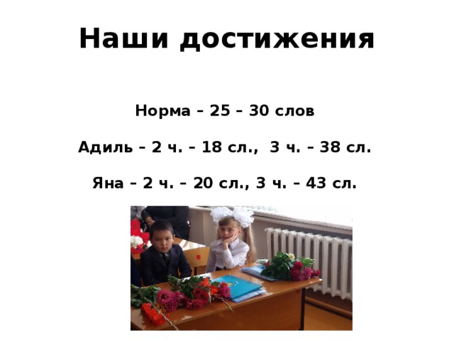 Наши достижения Норма – 25 – 30 слов  Адиль – 2 ч. – 18 сл., 3 ч. – 38 сл.  Яна – 2 ч. – 20 сл., 3 ч. – 43 сл.