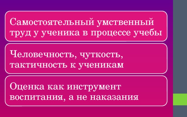 Самостоятельный умственный труд у ученика в процессе учебы Человечность, чуткость, тактичность к ученикам Оценка как инструмент воспитания, а не наказания