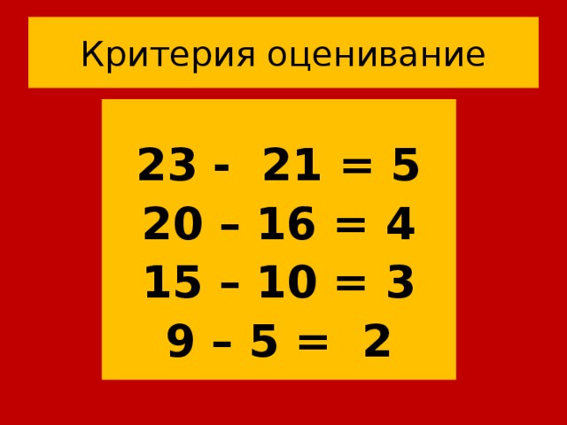 Критерия оценивание 23 - 21 = 5 20 – 16 = 4 15 – 10 = 3 9 – 5 = 2