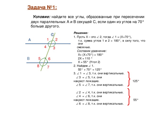 При пересечении двух секущей образуются