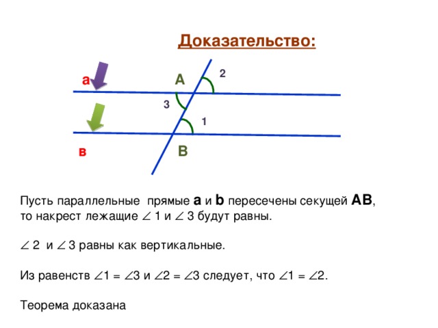 Доказать что прямые а б