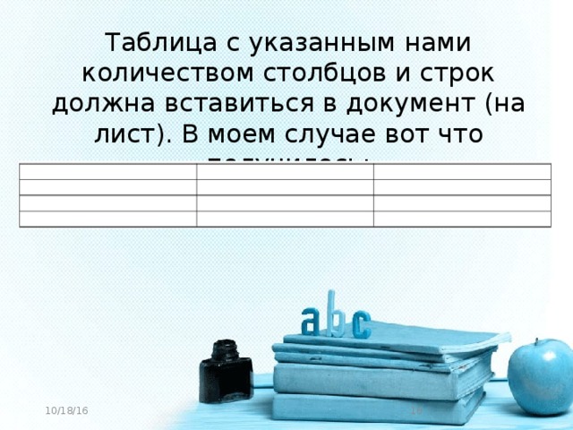 Таблица с указанным нами количеством столбцов и строк должна вставиться в документ (на лист). В моем случае вот что получилось: 10/18/16