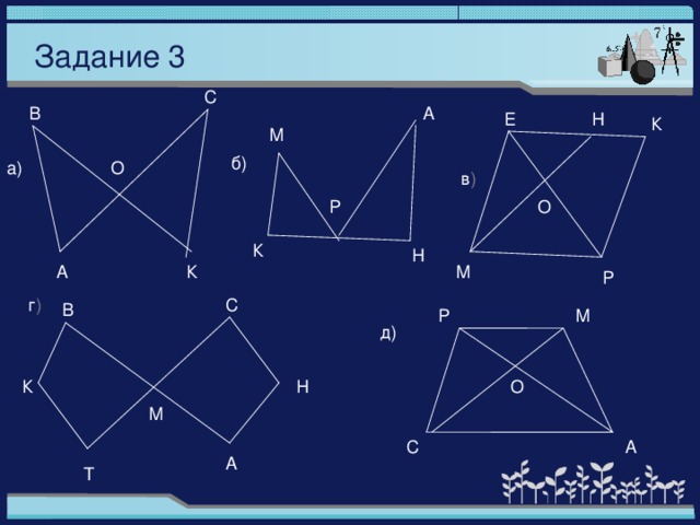 Задание 3 С А В Е Н К М б) а) О в ) Р О К Н М А К Р г ) С В Р М д) Н О К М А С А Т