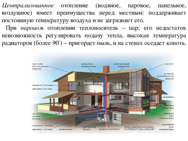 Централизованное отопление (водяное, паровое, панельное, воздушное) имеет преимущества перед местным: поддерживает постоянную температуру воздуха и не загрязняет его.  При паровом отоплении теплоноситель – пар; его недостаток невозможность регулировать подачу тепла, высокая температура радиаторов (более 90 ° ) – пригорает пыль, и на стенах оседает копоть.