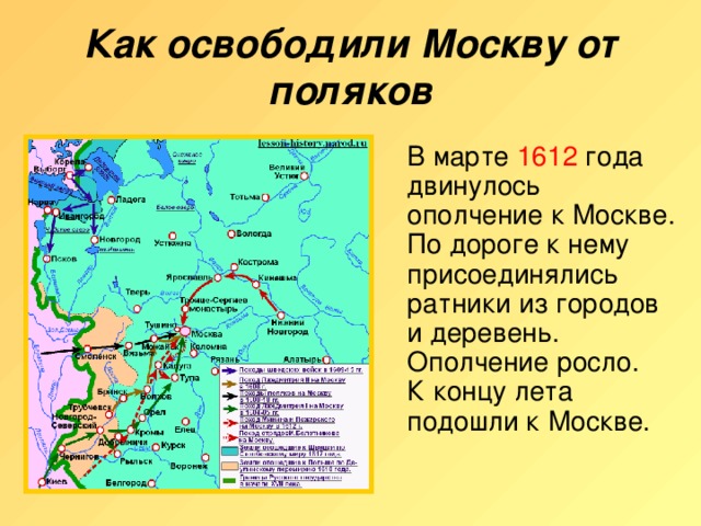 Как освободили Москву от поляков   В марте 1612 года двинулось ополчение к Москве. По дороге к нему присоединялись ратники из городов и деревень. Ополчение росло. К концу лета подошли к Москве.