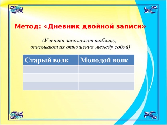 Метод: «Дневник двойной записи»  (Ученики заполняют таблицу, описывают их отношения между собой)      Старый волк Молодой волк