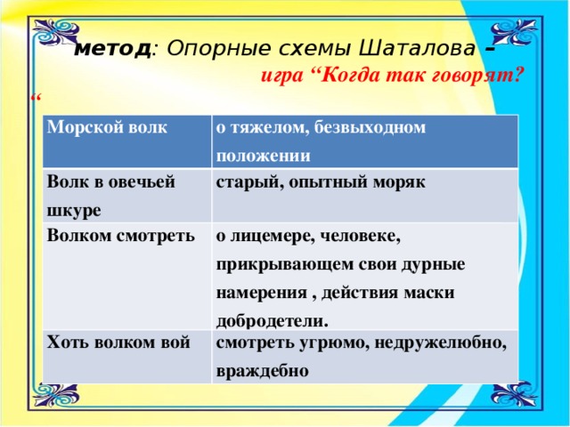 метод : Опорные схемы Шаталова –  игра “Когда так говорят? “ Морской волк о тяжелом, безвыходном положении Волк в овечьей шкуре старый, опытный моряк Волком смотреть о лицемере, человеке, прикрывающем свои дурные намерения , действия маски добродетели. Хоть волком вой смотреть угрюмо, недружелюбно, враждебно