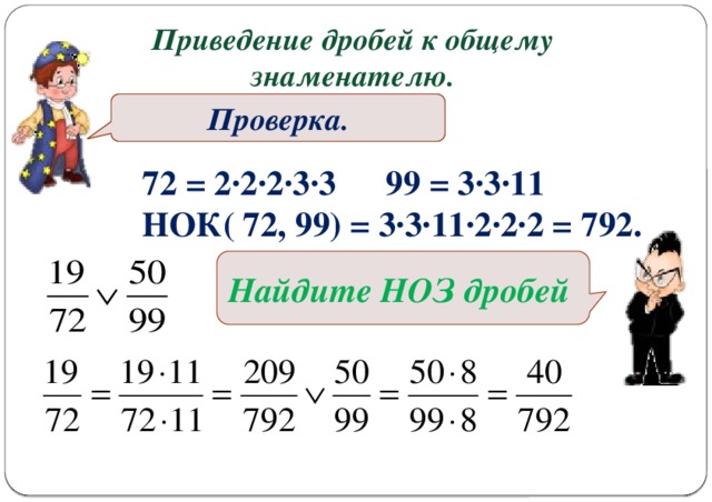 Приведение дробей к общему знаменателю. Найдите НОК чисел 72 и 99. Проверка. 72 = 2 · 2 · 2 · 3 · 3   99 = 3 · 3 · 11 НОК( 72, 99) = 3 · 3 · 11 · 2 · 2 · 2 = 792.  Найдите НОЗ дробей