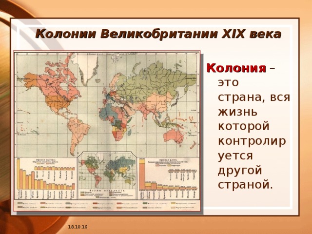 Колонии Великобритании XIX века Колония – это страна, вся жизнь которой контролируется другой страной. 18.10.16