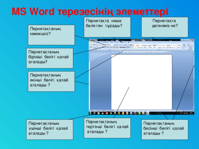 MS Word терезесінің элеметтері Пернетақта неше бөліктен тұрады? Пернетақта дегеніміз не? Тақырып жолы Меню жолы Пернетақтаның көмекшісі? Стандартты панель Пернетақтаның бірініші бөлігі қалай аталады? Пішімдеу панелі Пернетақтаның екінші бөлігі қалай аталады ? Сызғыш Пернетақтаның төртінші бөлігі қалай аталады ? Пернетақтаның бесінші бөлігі қалай аталады ? Пернетақтаның үшінші бөлігі қалай аталады ? Жұмыс аймағы Айналдыру жолағы Қалып-күй жолы