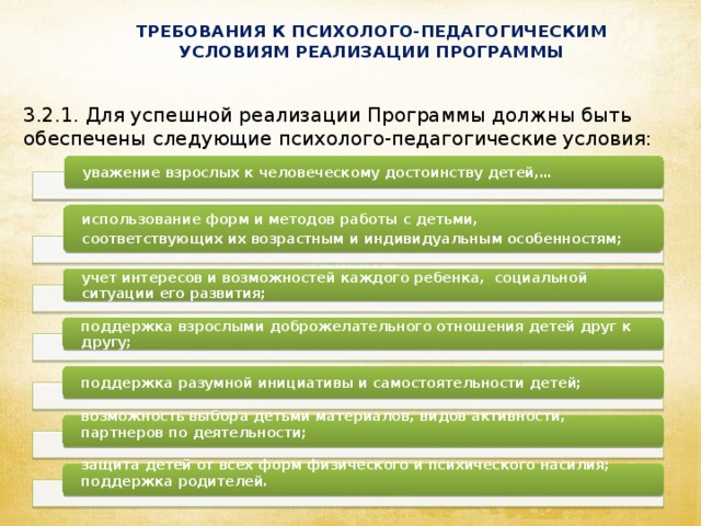 ТРЕБОВАНИЯ К ПСИХОЛОГО-ПЕДАГОГИЧЕСКИМ УСЛОВИЯМ РЕАЛИЗАЦИИ ПРОГРАММЫ 3.2.1. Для успешной реализации Программы должны быть обеспечены следующие психолого-педагогические условия: уважение взрослых к человеческому достоинству детей,… использование форм и методов работы с детьми, соответствующих их возрастным и индивидуальным особенностям; Аспекты образовательной  среды учет интересов и возможностей каждого ребенка, социальной ситуации его развития; поддержка взрослыми доброжелательного отношения детей друг к другу; поддержка разумной инициативы и самостоятельности детей; возможность выбора детьми материалов, видов активности, партнеров по деятельности; защита детей от всех форм физического и психического насилия; поддержка родителей.