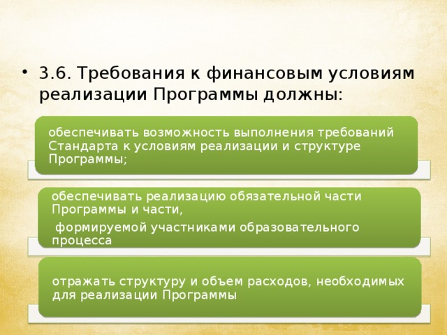 3.6. Требования к финансовым условиям реализации Программы должны: