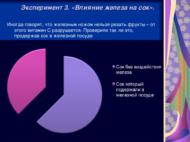 Эксперимент 3. «Влияние железа на сок». Иногда говорят, что железным ножом нельзя резать фрукты – от этого витамин С разрушается. Проверили так ли это, продержав сок в железной посуде