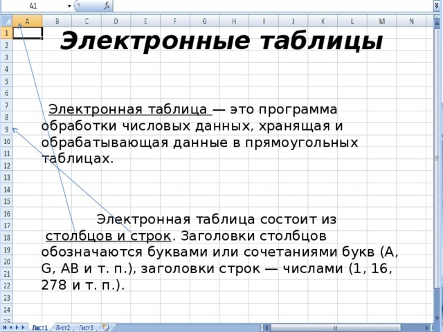 Электронные таблицы основные параметры электронных таблиц