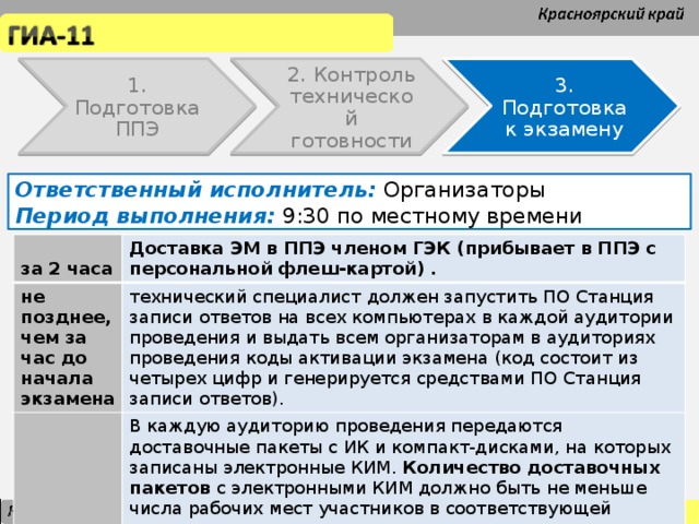 1. Подготовка ППЭ 2. Контроль технической готовности 3. Подготовка к экзамену Ответственный исполнитель: Организаторы Период выполнения: 9:30 по местному времени  не позднее, чем за час до начала экзамена за 2 часа Доставка ЭМ в ППЭ членом ГЭК (прибывает в ППЭ с персональной флеш-картой) . технический специалист должен запустить ПО Станция записи ответов на всех компьютерах в каждой аудитории проведения и выдать всем организаторам в аудиториях проведения коды активации экзамена (код состоит из четырех цифр и генерируется средствами ПО Станция записи ответов). В каждую аудиторию проведения передаются доставочные пакеты с ИК и компакт-дисками, на которых записаны электронные КИМ. Количество доставочных пакетов с электронными КИМ должно быть не меньше числа рабочих мест участников в соответствующей аудитории проведения.