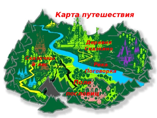 Карта путешествия  Деревня Сказкино Сказочный лес Река Поговорка Поле пословиц