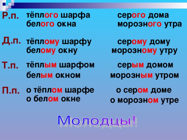 Р.п. тёпл ого шарфа сер ого дома бел ого окна морозн ого утра Д.п. тёпл ому шарфу сер ому дому бел ому окну морозн ому утру Т.п. тёпл ым шарфом сер ым домом бел ым окном морозн ым утром о тёпл ом шарфе о сер ом доме П.п. о бел ом окне о морозн ом утре