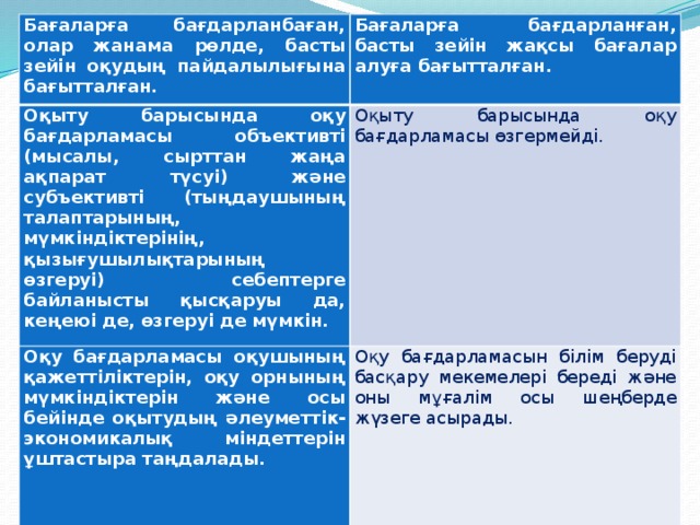 Бағаларға бағдарланбаған, олар жанама рөлде, басты зейін оқудың пайдалылығына бағытталған. Бағаларға бағдарланған, басты зейін жақсы бағалар алуға бағытталған. Оқыту барысында оқу бағдарламасы объективті (мысалы, сырттан жаңа ақпарат түсуі) және субъективті (тыңдаушының талаптарының, мүмкіндіктерінің, қызығушылықтарының өзгеруі) себептерге байланысты қысқаруы да, кеңеюі де, өзгеруі де мүмкін. Оқыту барысында оқу бағдарламасы өзгермейді. Оқу бағдарламасы оқушының қажеттіліктерін, оқу орнының мүмкіндіктерін және осы бейінде оқытудың әлеуметтік-экономикалық міндеттерін ұштастыра таңдалады. Оқу бағдарламасын білім беруді басқару мекемелері береді және оны мұғалім осы шеңберде жүзеге асырады.