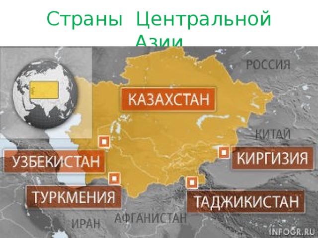 Страны Центральной Азии