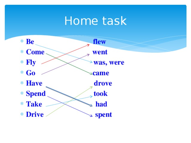 Home task