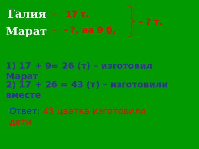 Галия 17 т. -  - - ? т. Марат  - ?, на 9 б. 1) 17 + 9= 26 (т) – изготовил Марат 2) 17 + 26 = 43 (т) – изготовили вместе Ответ: 43 цветка изготовили дети