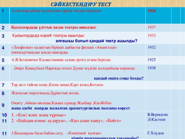 СӘЙКЕСТЕНДІРУ ТЕСТ 1  Алматыда ұйғыр музыкалық-драма театры ашылды: 2 Қызылордада ұлттық қазақ театры ашылды: 3 1926  1937  Қызылордада корей театры ашылды: 4  алғашқы болып қандай театр ашылды? «Ленфильм» қазақтың бірінші дыбысты фильмі «Амангелді» кинокартинасын жасап шығарды 5 1933 6 А.В Затаевичке Қазақстанның халық әртісі атағы берілді: 1932 7   Әміре Қашаубаев Парижде өткен Дүние жүзілік қолданбалы көрмеде: қандай оқиға соңы болды? 1925 Тар жол тайғақ кешу,Қилы заман,Қарт қожа,Ботагөз 8  9 1938 Жасқазақ марсельасы,Дұрыстың жолы, Оқыту ,Айман-шолпан,Қызыл сұңқар,Жалбыр ,ҚызЖібек 10 11  1. «Ескі және жаңа тұрмыс» 2. «Байдың қоныс аударуы», «Қыз алып қашу», «Бәйге» 11 жаңа әдеби жанрда жазылған драматургиялық пьесаны көрсет 3.Балаларды басы байлы сату, «Көмілмей қалған» В.Вершагин Ә.Қастеев  кімнің шығармашылық тақырыбы? Г.Хлудов