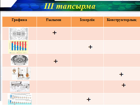 Компьютер графика дегеніміз не