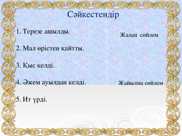 Сәйкестендір Терезе ашылды.  Мал өрістен қайтты.  Қыс келді.  Әжем ауылдан келді.  Ит үрді. Жалаң сөйлем Жайылма сөйлем