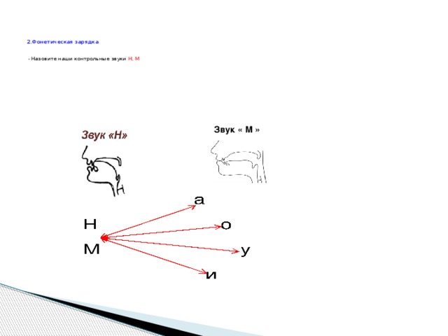 2.Фонетическая зарядка    - Назовите наши контрольные звуки Н, М       Звук « М »