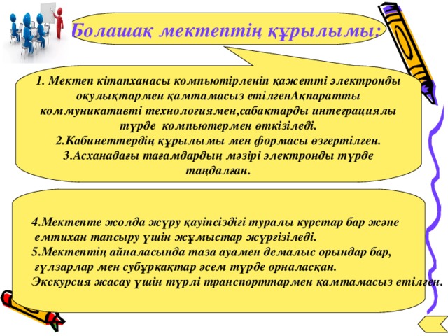 Болашақ мектептің құрылымы: 1. Мектеп к ітапханасы компьютірленіп қажетті электронды оқулықтармен қамтамасыз етілгенАқпаратты коммуникативті технологиямен,сабақтарды интеграциялы түрде компьютермен өткізіледі. 2 .Кабинеттердің құрылымы мен формасы өзгертілген. 3 .Асханадағы тағамдардың мәзірі электронды түрде таңдалған. 4 .Мектепте жолда жүру қауіпсіздігі туралы курстар бар және  емтихан тапсыру үшін жұмыстар жүргізіледі. 5 .Мектептің айналасында таза ауамен демалыс орындар бар,  гүлзарлар мен субұрқақтар әсем түрде орналасқан. Экскурсия жасау үшін түрлі транспорттармен қамтамасыз етілген.