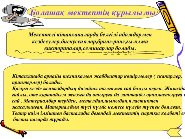 Болашақ мектептің құрылымы: Мекептегі кітапханаларда белгілі адамдармен кездесулер,дискуссиялар,бринг-ринг,ғылыми викториналар,семинарлар болады. Кітапханада арнайы техникамен жабдықтар көшірмелер ( сканирлер, принтерлер) болады. Қазіргі кезде жиһаздардың дизайны талғамға сай болуы керек. Жиһаздар ың ғайлы, өте қарапайым жазуға да отыруға да заттарды орналастыруға да сай . Материалдар теріден, металдан,шыныдан,пластиктен жасалынған. Материалдың түсі күміс немесе күлгін түспен боялған. Театр киім ілгіштен басталады дегендей мектептің сыртқы келбеті ең  басты назарда тұрады.