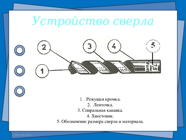 Устройство сверла 1 . Режущая кромка. 2. Ленточка. 3. Спиральная канавка. 4. Хвостовик. 5. Обозначение размера сверла и материала.