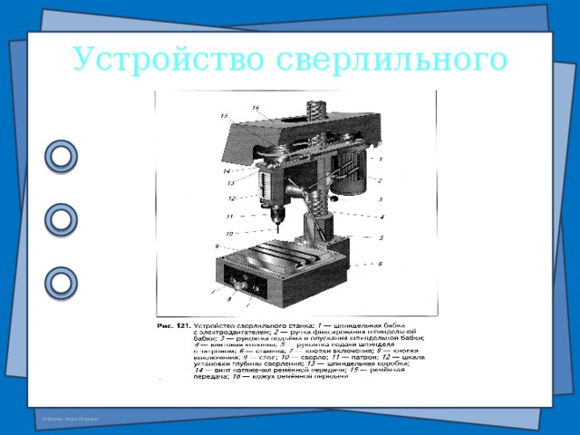 Устройство сверлильного станка