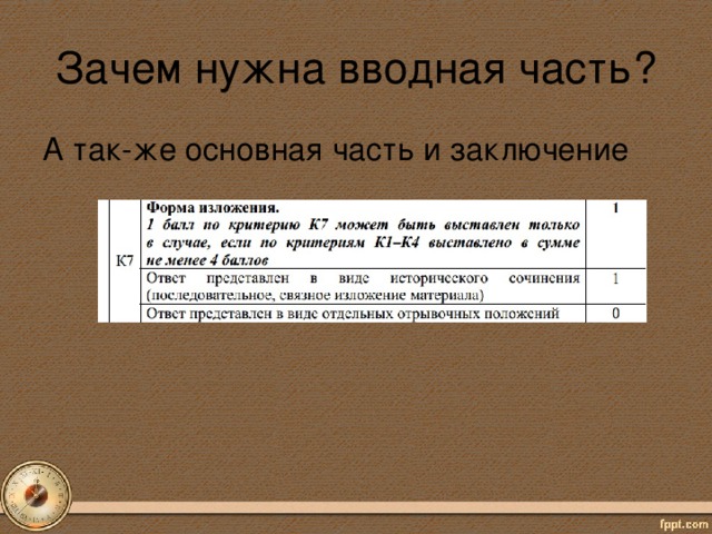 Зачем нужна вводная часть? А так-же основная часть и заключение