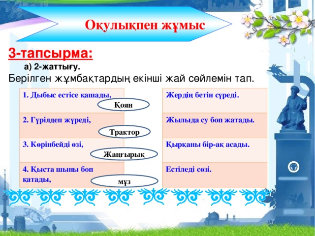 Оқулықпен жұмыс 3-тапсырма:  а) 2-жаттығу. Берілген жұмбақтардың екінші жай сөйлемін тап. Жердің бетін сүреді. 1. Дыбыс естісе қашады, Жылыда су боп жатады. 2. Гүрілдеп жүреді, Қырқаны бір-ақ асады. 3. Көрінбейді өзі, 4. Қыста шыны боп қатады, Естіледі сөзі. Қоян Трактор Жаңғырық мұз