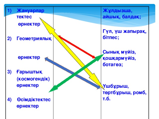 Жануарлар тектес  өрнектер Жұлдызша, айшық, балдақ;  Геометриялық өрнектер   Гүл, үш жапырақ, бітпес;  Ғарыштық