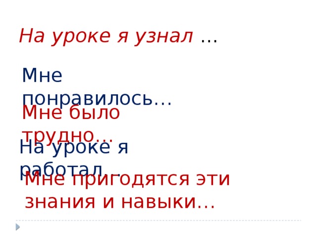 На уроке я узнал ... Мне понравилось… Мне было трудно… На уроке я работал… Мне пригодятся эти знания и навыки…