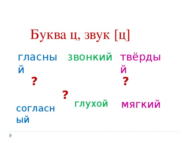 согласный Буква ц, звук [ц] гласный звонкий твёрдый  ? ? ?  глухой мягкий