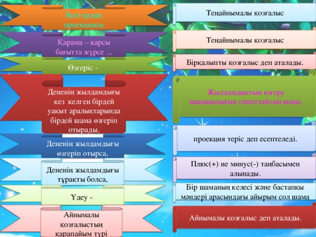 Теңайнымалы қозғалыс Вектордың проекциясы Теңайнымалы қозғалыс Қарама – қарсы бағытта жүрсе ... Бірқалыпты қозғалыс деп аталады . Өзгеріс - Жылдамдықтың өзгеру шапшаңдығын сипаттайтын шама. Дененің жылдамдығы кез келген бірдей уақыт аралықтарында бірдей шама өзгеріп отырады. проекция теріс деп есептеледі. Дененің жылдамдығы өзгеріп отырса, Плюс(+) не минус(-) таңбасымен алынады. Дененің жылдамдығы тұрақты болса, Бір шаманың келесі және бастапқы мәндері арасындағы айырым сол шама Үдеу - Айнымалы қозғалыс деп аталады. Айнымалы қозғалыстың қарапайым түрі