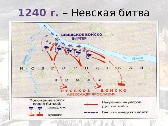 1240 г. – Невская битва