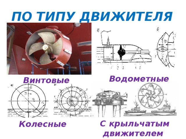 По типу движителя Водометные Винтовые С крыльчатым  движителем Колесные