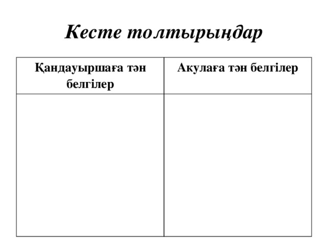 Кесте толтырыңдар Қандауыршаға тән белгілер Акулаға тән белгілер