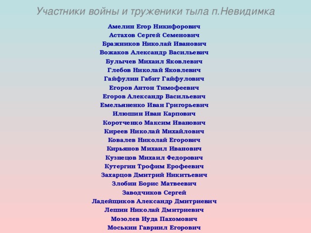 Участники войны и труженики тыла п.Невидимка Амелин Егор Никифорович Астахов Сергей Семенович Бражников Николай Иванович Вожаков Александр Васильевич Булычев Михаил Яковлевич Глебов Николай Яковлевич Гайфулин Габит Гайфулович Егоров Антон Тимофеевич Егоров Александр Васильевич Емельяненко Иван Григорьевич Илюшин Иван Карпович Коротченко Максим Иванович Киреев Николай Михайлович Ковалев Николай Егорович Кирьянов Михаил Иванович Кузнецов Михаил Федорович Кутергин Трофим Ерофеевич Захарцов Дмитрий Никитьевич Злобин Борис Матвеевич Заводчиков Сергей Ладейщиков Александр Дмитриевич Лешин Николай Дмитриевич Мозолев Иуда Пахомович Моськин Гавриил Егорович