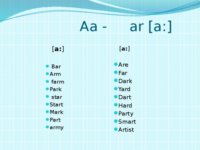 Aa - ar [a:]  [ a: ] Are Far Dark Yard Dart Hard Party Smart Artist [ a: ]