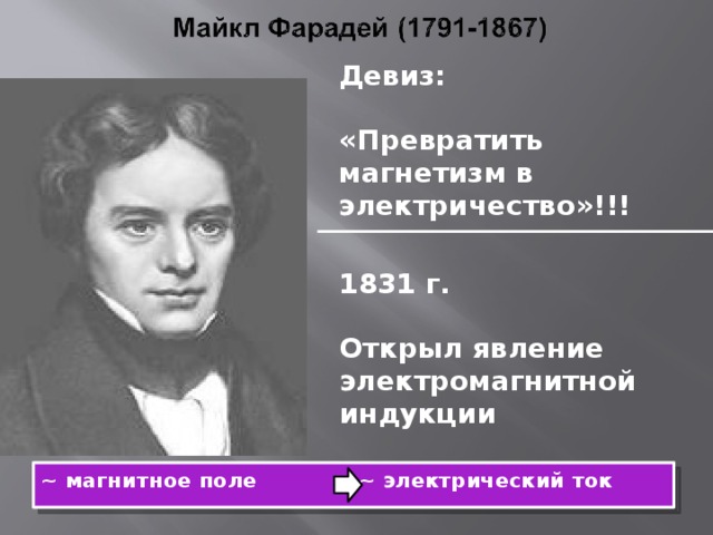 Девиз:   «Превратить магнетизм в электричество»!!! 1831 г.  Открыл явление электромагнитной индукции ~ магнитное поле ~ электрический ток