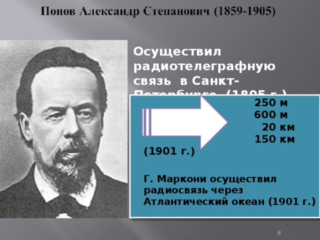 Осуществил радиотелеграфную связь в Санкт-Петербурге (1895 г.)  Связь на расстояние  250 м  600 м  20 км  150 км (1901 г.)  Г. Маркони осуществил радиосвязь через Атлантический океан (1901 г.)