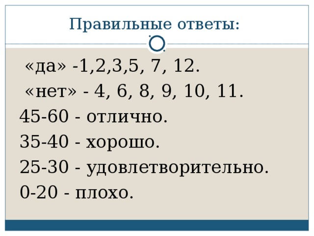 Правильные ответы:  «да» - 1,2,3,5, 7, 12.  «нет» - 4, 6, 8, 9, 10, 11.  45-60 - отлично.  35-40 - хорошо.  25-30 - удовлетворительно.  0-20 - плохо.