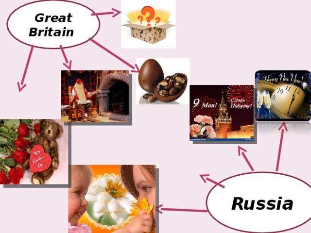 Great Britain  Russia