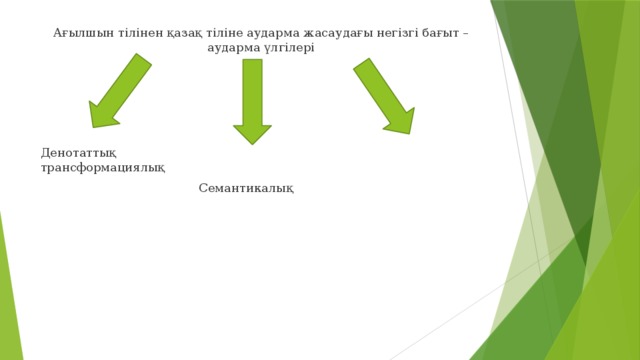 Ағылшын тілінен қазақ тіліне аударма жасаудағы негізгі бағыт – аударма үлгілері Денотаттық трансформациялық Семантикалық